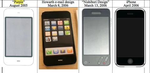 Apple iPhone prototiplerinin Sony’den esinlendiği iddiasını reddetti