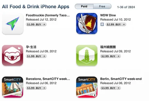 Apple iOS App Store’a Yiyecek ve İçecek kategorisini ekledi