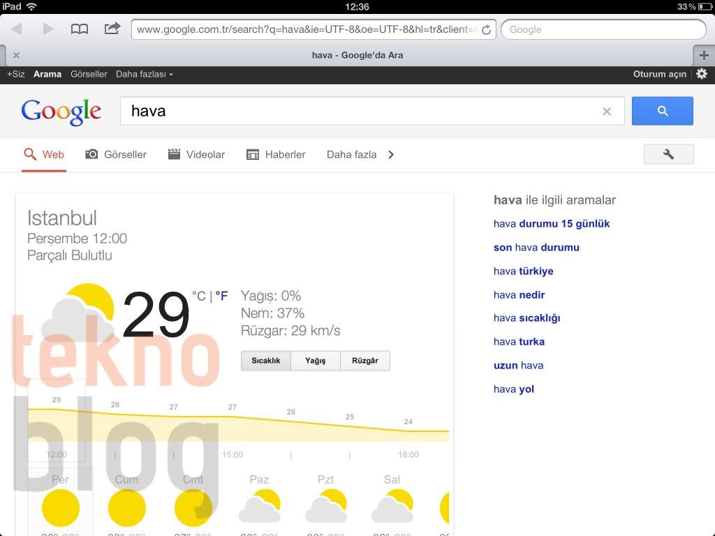 Google tabletlere tarayıcı temelli hava durumu özelliği ekledi