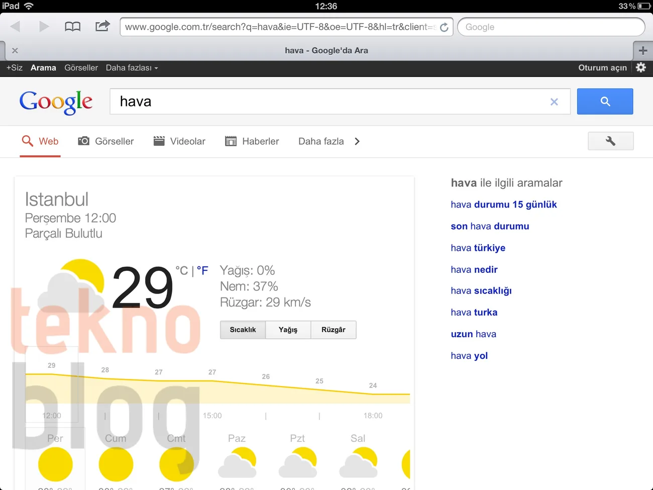 Google tabletlere tarayıcı temelli hava durumu özelliği ekledi