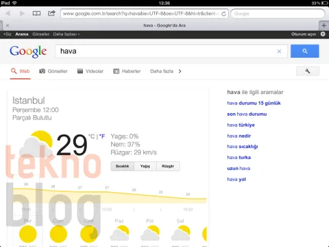 Google tabletlere tarayıcı temelli hava durumu özelliği ekledi