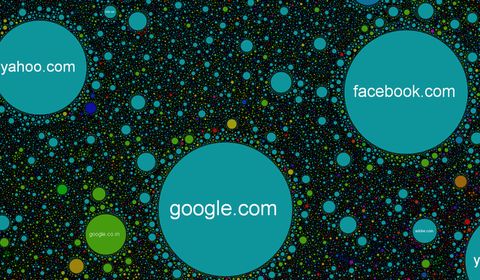 İnternet Haritası 350 bin site arasındaki ilişkiyi görsel olarak ortaya koyuyor