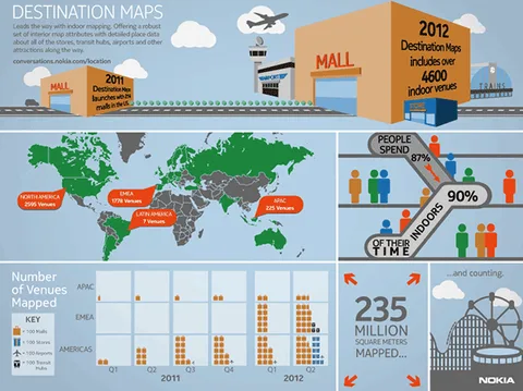 Nokia Destination Maps kapsama alanını 38 ülkede 4605 mekana kadar genişletti