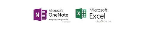 USA Today’e göre Microsoft Office 15’i pazartesi günü duyuracak