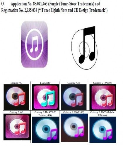 Apple Samsung’un ikonlarını kopyaladığına dair iddiasının kanıtlarını mahkemede sergiledi