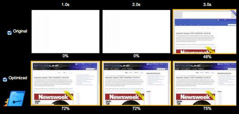 Google PageSpeed servisini güncelledi, ilk görünen içerik daha hızlı yüklenecek