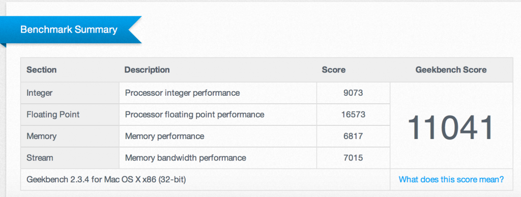 MacBook Pro Retina İncelemesi
