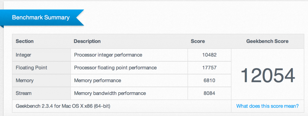 MacBook Pro Retina İncelemesi