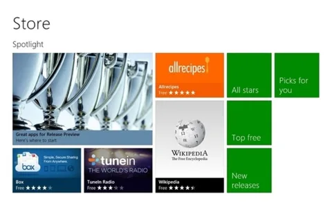 Microsoft Windows Mağaza’yı 82 yeni ülkedeki yazılımcıların erişimine açtı