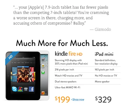 Amazon ana sayfa reklamı ile iPad mini’ye yüklendi