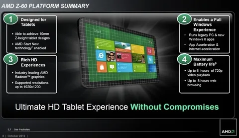 AMD Z-60 Hondo yongalarıyla ilgili detayları açıkladı, yüksek grafik performanslı Windows 8 tabletler yolda