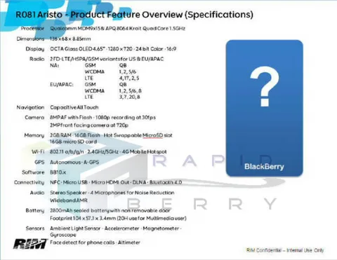 Aristo kod adlı BlackBerry 10 cihazının detayları sızdı