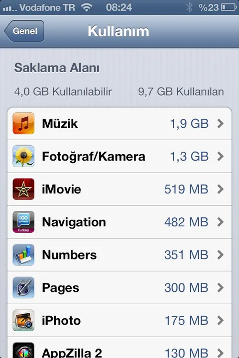 iOS uygulamalarının ortalama büyüklüğü 23 MB, mart ayına göre artış yüzde 16