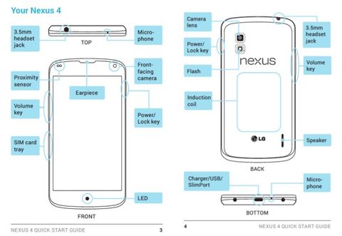 LG Nexus 4’ün kullanım kılavuzu LG’nin web sitesi aracılığıyla sızdı