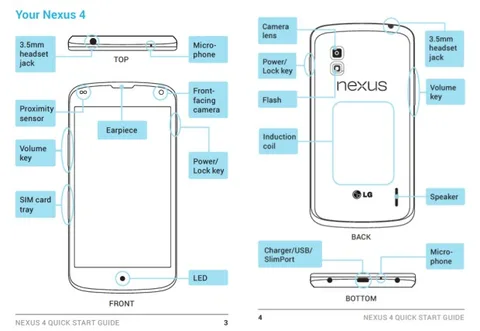LG Nexus 4’ün kullanım kılavuzu LG’nin web sitesi aracılığıyla sızdı