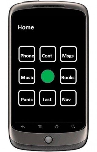 Facebook finans raporunu açıkladı, Wall Street analistlerinin tahminlerini geçti