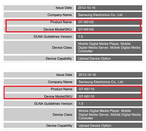 Samsung’un iPad mini ve Nexus 7’ye karşı 7 inç’lik bir Note tablet hazırladığı söyleniyor