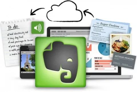 Mac için Evernote 5 Mac App Store için yayınlandı