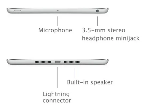 Phil Schiller iPad mini’nin stereo hoparlörlere sahip olduğunu doğruladı
