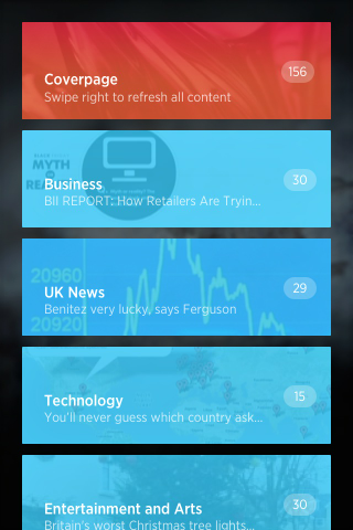Summly iOS Uygulama İncelemesi