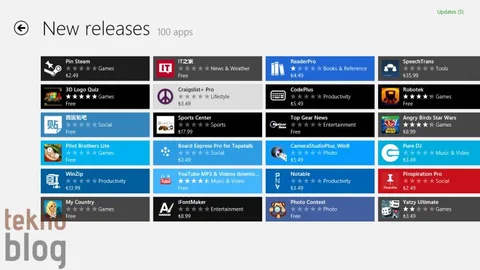 Microsoft iOS geliştiricilerini Windows’a çekmek için çalışıyor