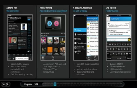 BlackBerry 10’un satış eğitim kılavuzu başlangıçta 70 bin uygulama sözü veriyor