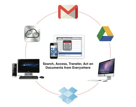 Bulut servislerini kullanan iPhone ve iPad sahipleri için Documents.Me esnek çözüm sunuyor