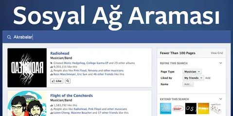 Facebook yeni servisi Sosyal Ağ Araması ile arama işine ciddi biçimde el atıyor