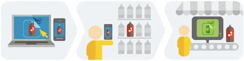 Google dijital kupon servisi Zavers’i kullanıma sundu