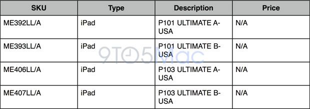 ipad-128-gb-kanit-280113