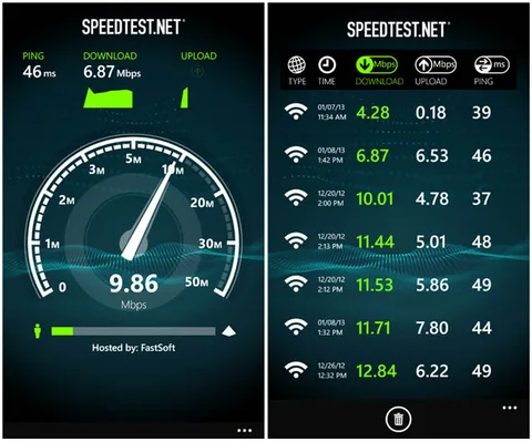Speedtest hız ölçüm uygulaması nihayet Windows Phone Mağaza’da