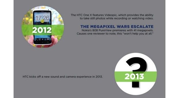 Microsoft 4Afrika girişiminin başlangıcını Huawei Ascend W1’in özel bir versiyonu ve kablosuz internet projesiyle yapıyor