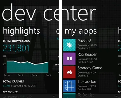 Microsoft Windows Phone için Dev Center uygulamasını yayınladı, toplam sayısında 130 bini geçti