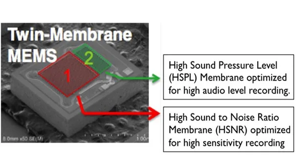 htc-boomsound-cift-zar-070313