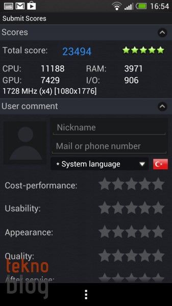 htc-one-benchmark-antutu