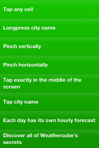 weathercube-5