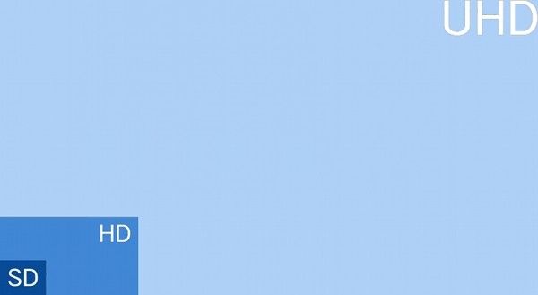 Apple ve Google sesle arama verilerini iki yıl boyunca tutuyor