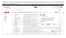 Gmail’in yeni hızlı erişim tuşlarıyla işlerinizi posta kutusunu terk etmeden görün
