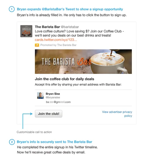 twitter-lead-generation-card-230513