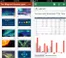 Microsoft iPhone için Office 365 uygulamasını yayınladı