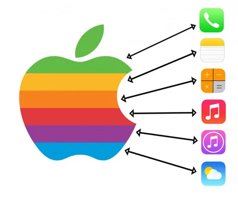 iOS 7’nin renk düzeninin ilham kaynağı Apple’ın klasik logosu