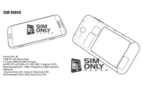 Samsung Galaxy Note 3’ün çizimleri ve çeşitli teknik özellikleri sızdı