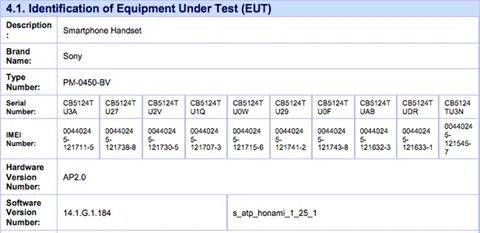 Sony Xperia i1 Honami’nin izlerine FCC başvuru dökümanında rastlandı