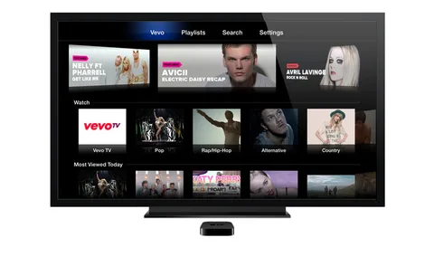 ABD’de çalışan Apple TV’lere yeni uygulamalar eklendi