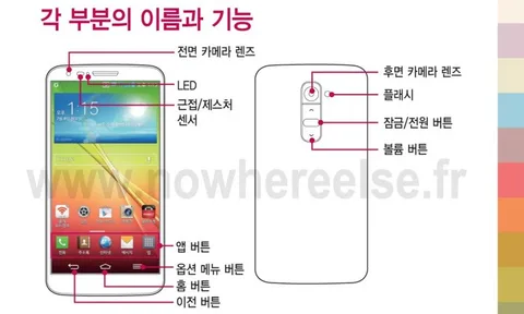 LG G2’nin kullanım kılavuzu nano-SIM, microSD ve çıkarılabilir bataryayı doğruluyor