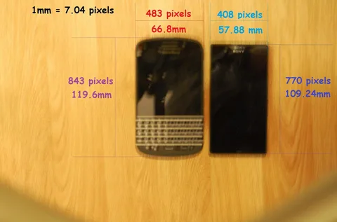 Sony Xperia Z1 mini Itsuki yolda mı?