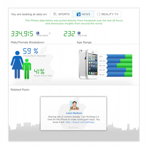 Facebook haber kuruluşları için yeni arama araçları yayınlıyor