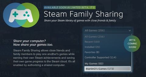 Steam üzerinden satın alınan oyunlar 10 bilgisayara paylaştırılabilecek
