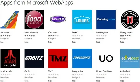 Microsoft mobil web sitelerini Windows Phone web uygulamalarına dönüştürmeye başladı