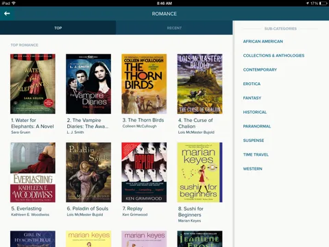 Scribd’in e-kitap kiralama servisi açıldı